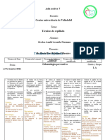 Técnica de cepillado