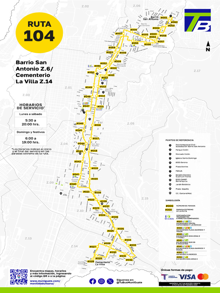 V5Final Tubus Mapa Ruta104 VersiónDigital PDF
