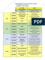 PROGRAM EARLY BIRDS Unit HEM