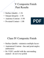 Class IV Composite Finish Past Results