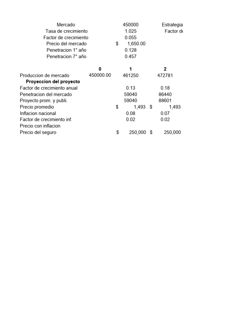 Caso practico 4 pdf econom a financiera estado de resultados