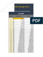 Gpmelhoramento Gestão George Soros, JC, Day.t, Martingale 7.0