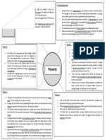 Poverty-Mind-Map