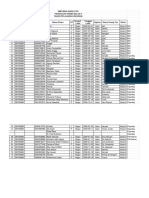 Pendataan Siswa Kelas 9 - Sheet1