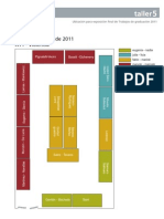 Distribucion Mesas 2011
