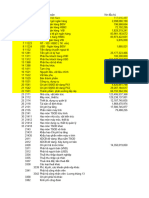 1 1111 Tiền mặt Việt Nam 117,016,497