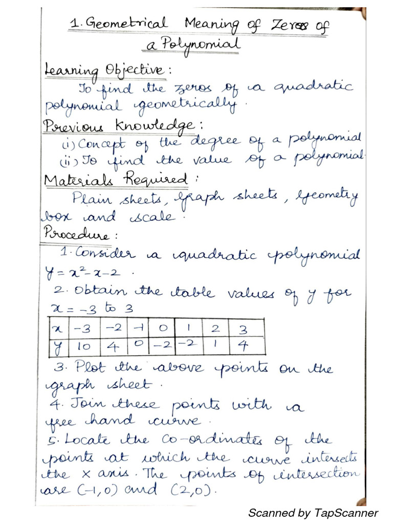 Maths Lab Manual PDF