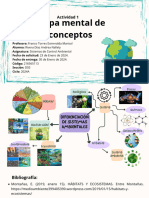 Act.1 Mapa mental de conceptos, Rivera Díaz Andrea Nallely 