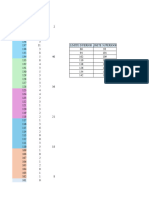 Trabajo en Excel