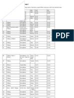 Worksheet 3 - Running Order - Group 1