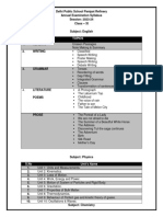 XI Annual Exam Syllabus-1