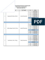 Jadwal Presentasi Laporan Akhir PKL Prodi Ilmu Komputer