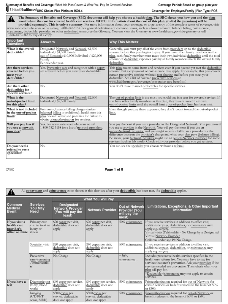 UHC Choice Plus Platinum Benefits 2024 | PDF | Patient | Childbirth