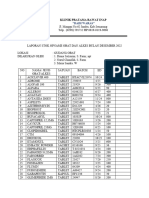 Laporan Stok Opname Desember 2022