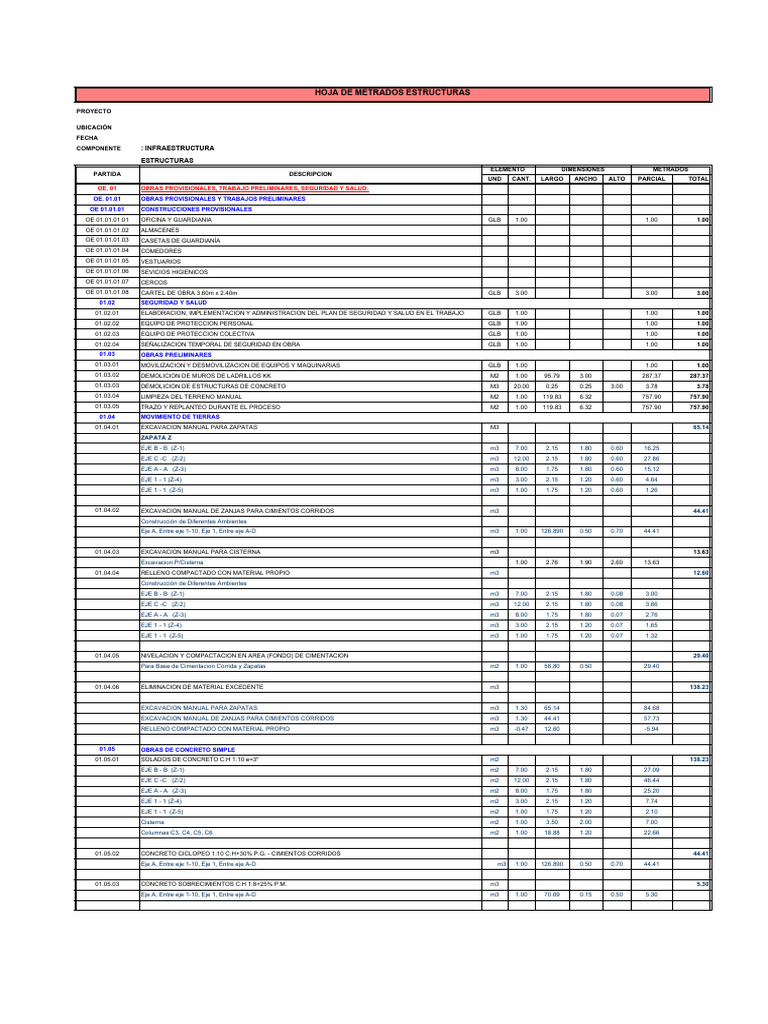 Metrado de Infraes | PDF | Materiales de construcción | Ingeniero civil