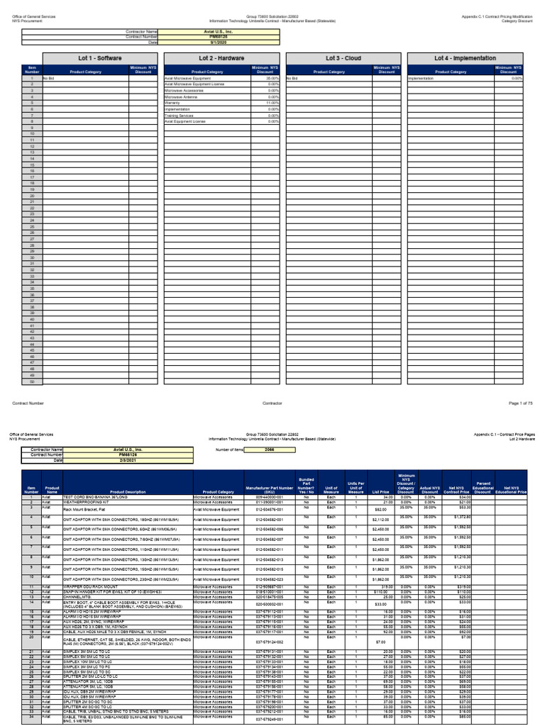 NYS IT Contract Pricing Overview | PDF | Electronics | Physical