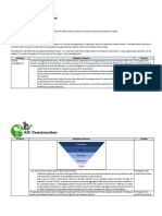 Waste Management Plan NJU