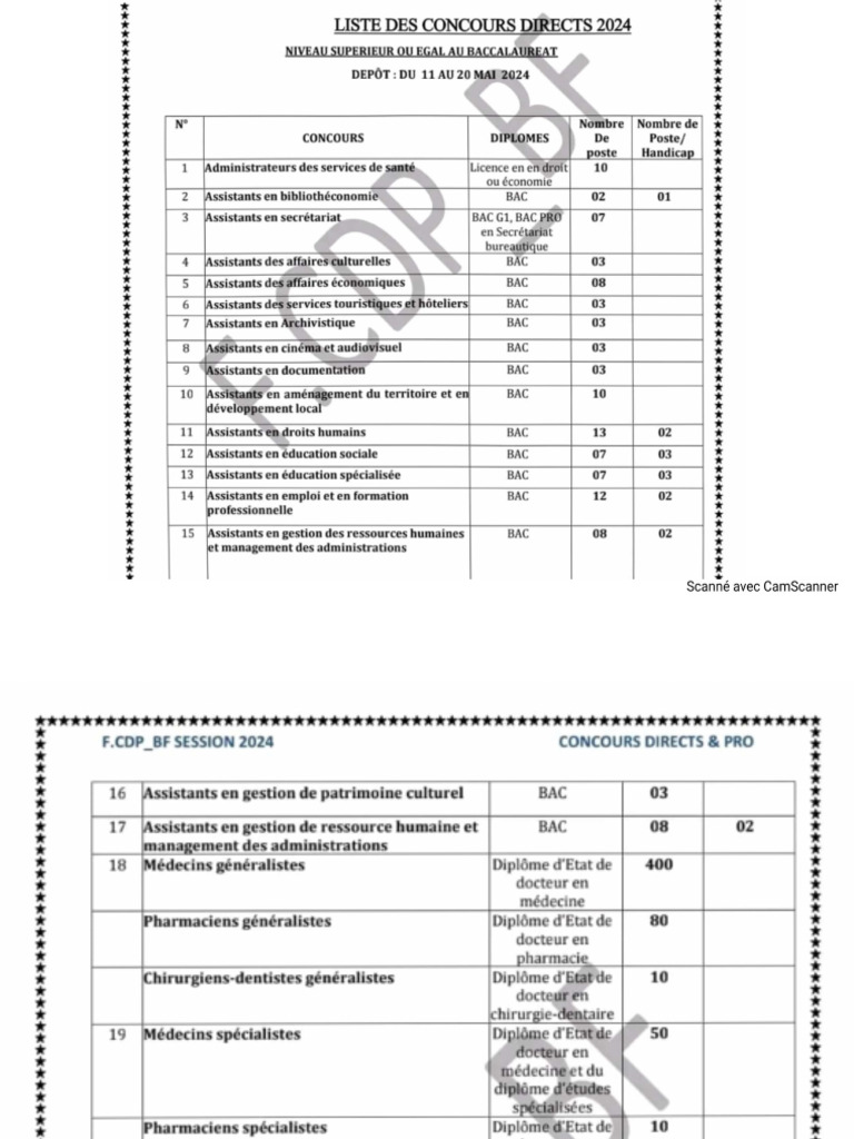 Liste Concours Directs 2024 Pdf