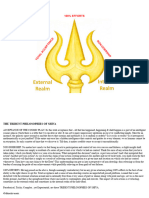 Trident Philosophies of Shiva