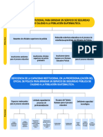 Arbol de Problemas-1