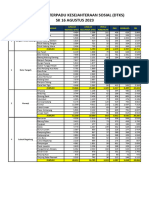 Rekap Data Dtks Agustus 2023