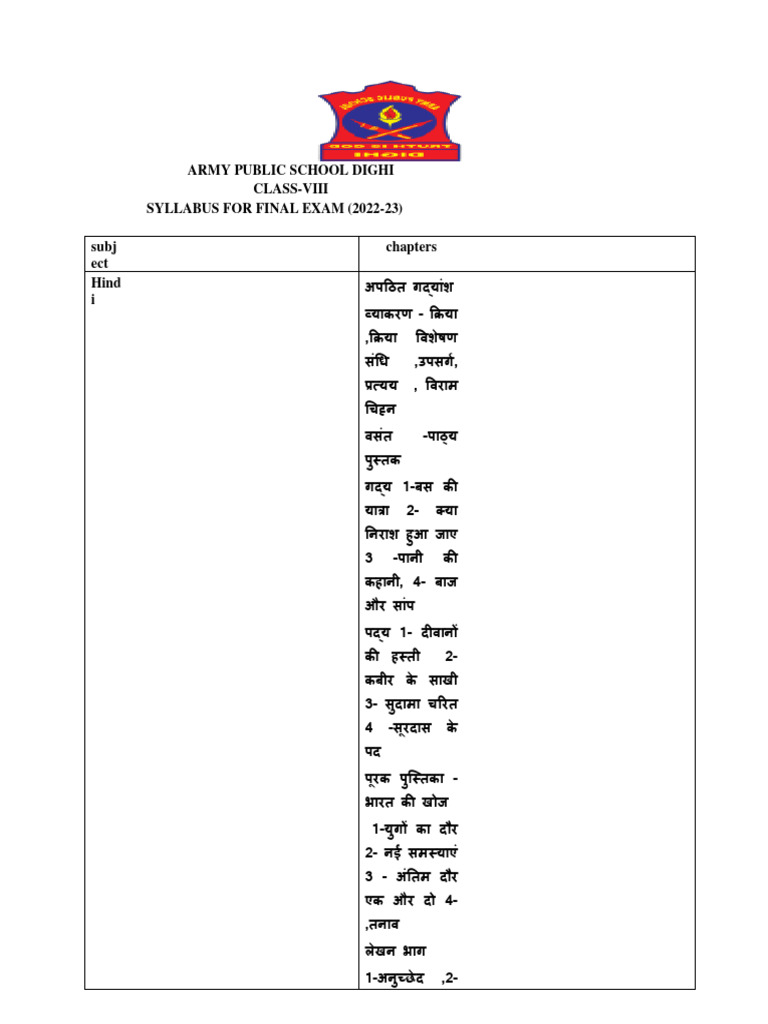 LECTURE GUIDE FOR CLASS 8 PRICE 2023 visual data 4