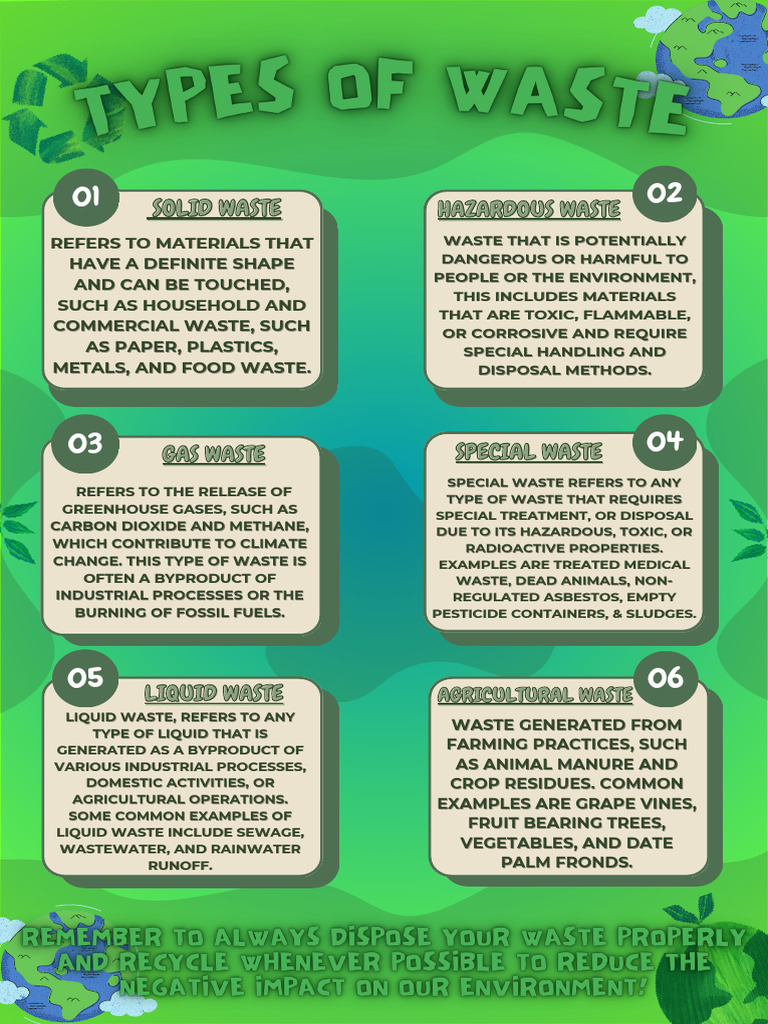 types-of-waste-pdf