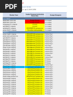 Incorrect Naming-22.04.24