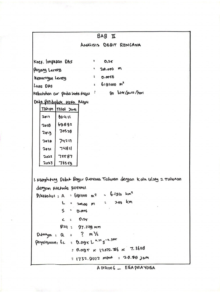 A0121006 Ega Prayoga Tugas Drainase Bab2 Pdf