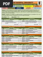 SMU MBA Specilaization