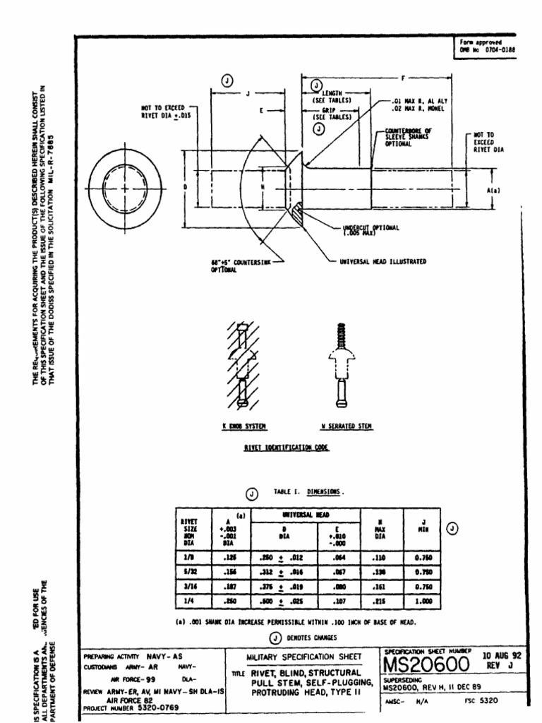 MS20600 | PDF