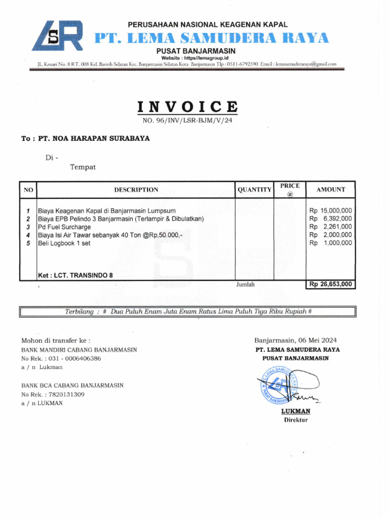 Inv LSR 96 24 Beserta Lampirannya | PDF