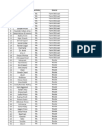 Vardan Till Date Compiled Sheet