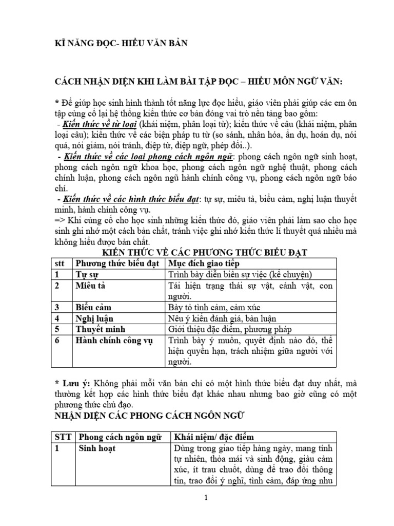 Các Dạng Đề Đọc Hiểu Văn Bản | PDF