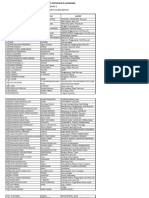 DAFTAR CALON SANTRI PESERTA TES GELOMBANG 2