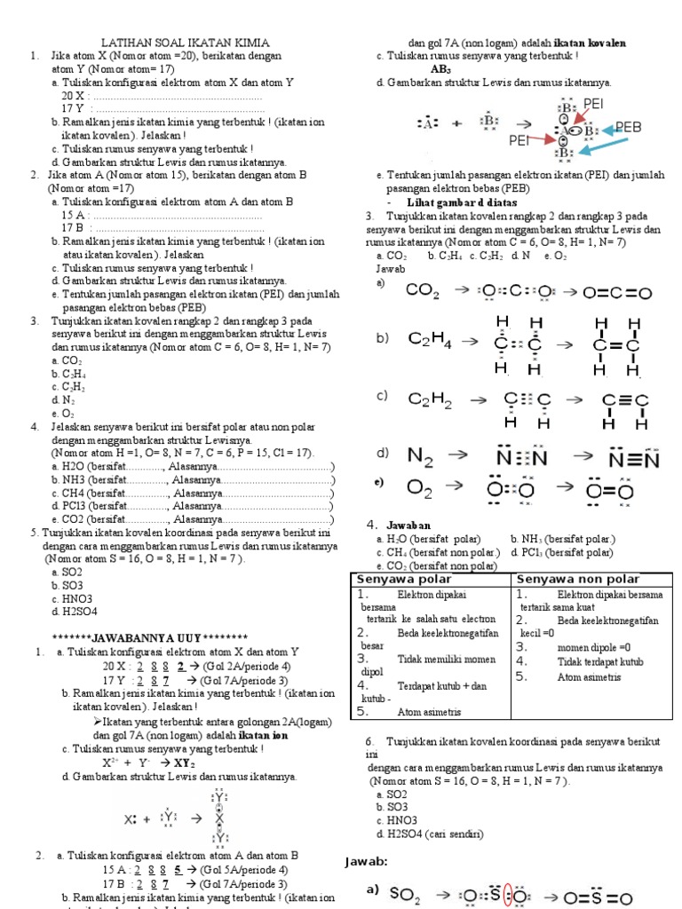 Latihan Soal Ikatan Kimia