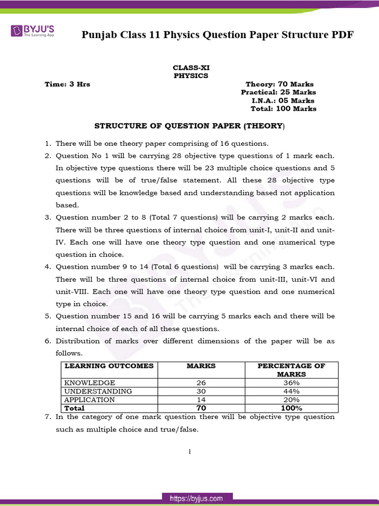 CLASS 11 PHYSICS QUESTION PAPER 2022 PDF DOWNLOAD ENGLISH MEDIUM visual data 6