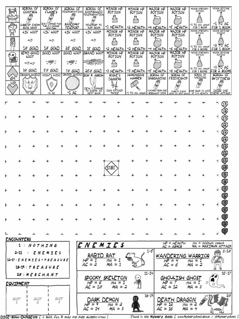 Dice roll dungeon pdf
