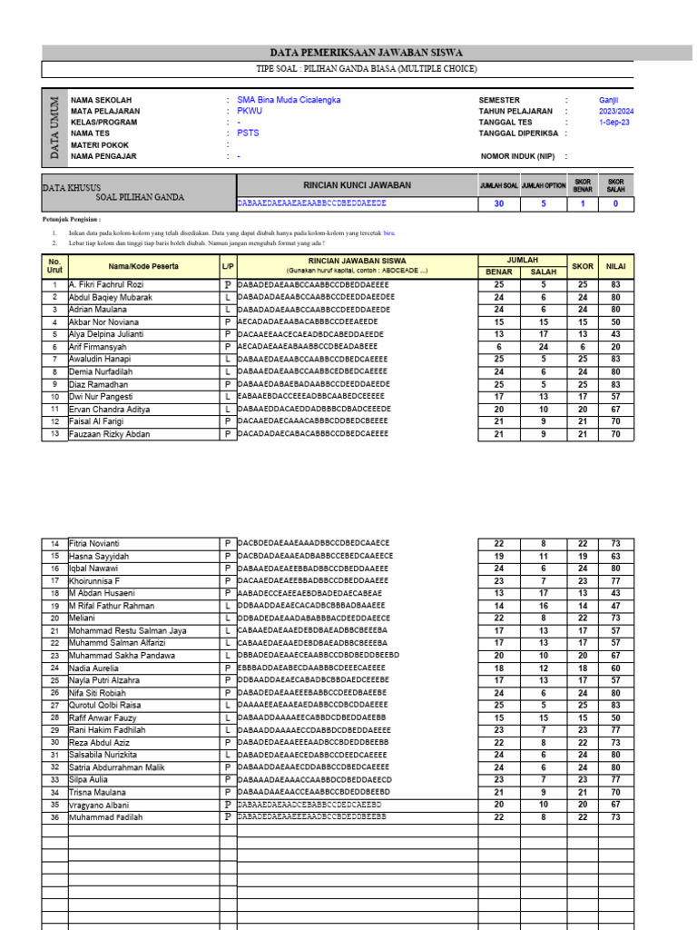 Format Analisis Soa PSTS PKWU XI 2023 | PDF