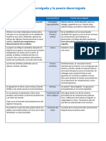 Poesía arraigada y desqarraigadaSOL