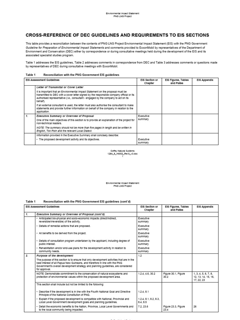 PNG LNG Project EIS Guidelines Overview | PDF | Environmental Impact ...