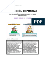 Nutrición Deportiva - Información