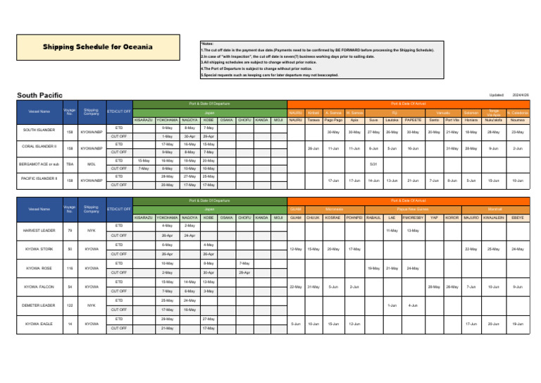 Shipping Schedule for BE FORWARD | PDF | Water Transport | Ships Of The ...
