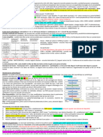 Cheat Sheet Semi