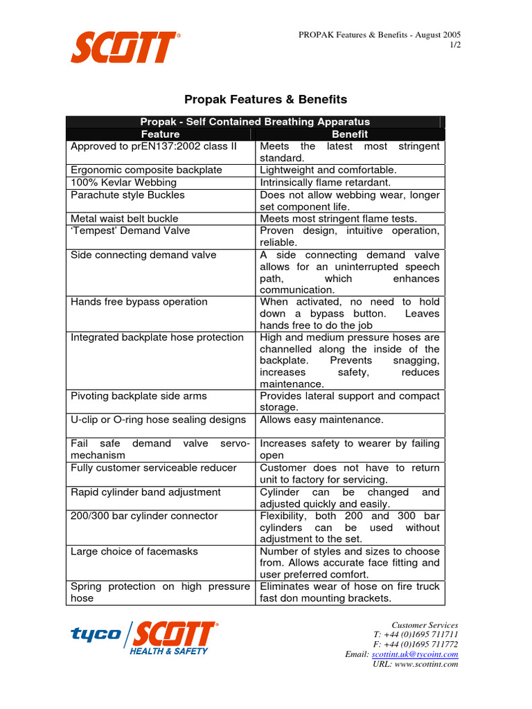PROPAK Features Benefits ENG 72dpi | PDF | Equipment | Manufactured Goods