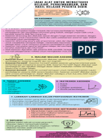 PPA 1 - Topik 2 - Koneksi Antar Materi