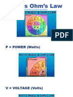 What is Ohm’s Law