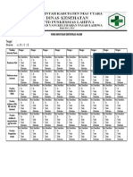 Form Kepatuhan Identifikasi Pasien