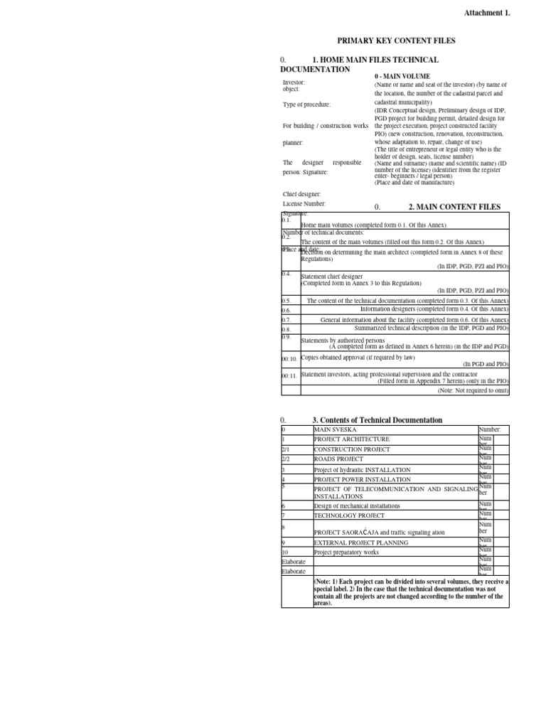 rulebook-technical-document-preparation-and-review-attachments-pdf