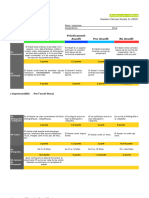 1516 - CCSS - 2n - Rúbrica Dossier